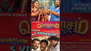 Top 10 Best Movies Of Thala AJITH KUMAR ❤️ My Favourite shorts ajithkumarthalaajithtamilcinema [upl. by Enialb386]