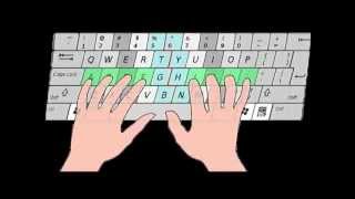 The QWERTY keyboard intro for typing beginners [upl. by Griffiths328]