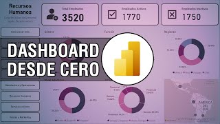 📈 Curso de Power BI desde cero actualizado 2024 [upl. by Naed221]