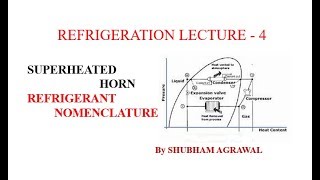 LEC 4 Refrigerant and Superheated horn [upl. by Naz]