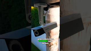 Need Home Security Cameras Do THIS [upl. by Galligan569]