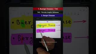 Buerger and Berger Disease tcml mbbs shorts [upl. by Kaleena]