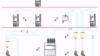 OD160 Schematic Animation  Aerocom Pneumatic Tube Systems [upl. by Krissy710]