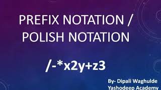 Prefix Notation Polish Notation [upl. by Esiuqram]