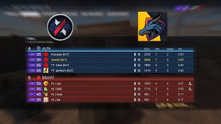 Team Extremitys FIRST EU Scrim ExT vs HL [upl. by Thurber]