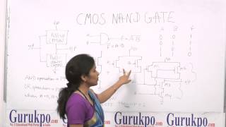 CMOS NAND GATE BTech [upl. by Mimajneb]