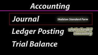 Journal Ledger Posting amp Trial Balance [upl. by Namor]