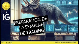 Préparation de la semaine de trading 251124 [upl. by Vonny]