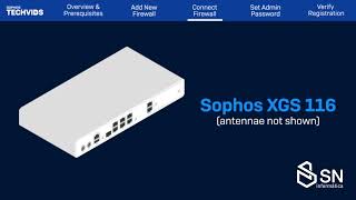 Sophos Firewall v20 Zero Touch Configuration ptbr [upl. by Ydassac]