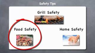 Gas Barbecue Grill Safety Tips [upl. by Birmingham677]