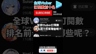 【一分鐘VT情報】全球Vtuber【訂閱數前十名】排行榜盤點！【煜翔】shorts vtuber hololive [upl. by Yetak520]