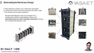 Electrodialysis and Bipolar ED How does it work Intro to Water Wastewater Chemical Industry [upl. by Meihar]