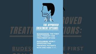 New Approved Treatments for Eosinophilic Esophagitis Listen on the Chairs Corner Podcast from UNC [upl. by Luehrmann330]