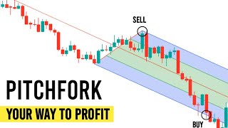 Pitchfork Trading Strategy  How to Use Pitchfork Technical Analysis [upl. by Drida442]