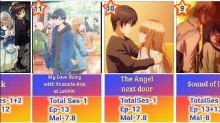 TOP 30 BEST PURE ROMANCE ANIME SERIES OF ALL TIME 😊😃 [upl. by Acemahs90]