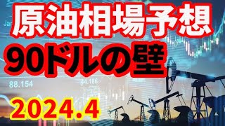 【原油価格】原油価格はこうやって予想しよう！90ドル超えの原油価格はあり得るのか！ [upl. by Marozik]