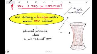 Marina Iliopoulou Three polynomial methods for point counting Lecture II [upl. by Wylma459]