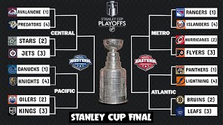 2024 NHL Playoff Bracket Week 23 [upl. by Jami]