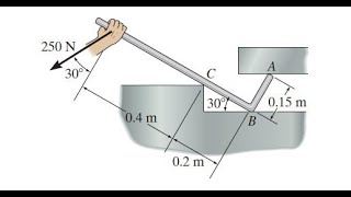 F5–6 Determine the reactions at the smooth contact points A B and C on the bar statics [upl. by Apicella]