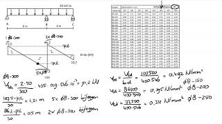 Betonbalk berekenen 4  dwarskrachtwapening [upl. by Sherrer]