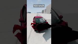 Teste de colisão Dacia Sandero beamngdrive [upl. by Pomfret]