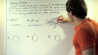 Nomenclature of Alkenes with Examples [upl. by Base]