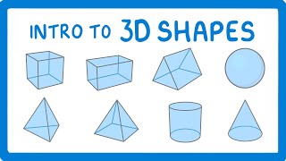 GCSE Maths  The Eight 3D Shapes You Need to Know amp What Vertices Edges amp Faces are 109 [upl. by Assiron]