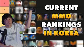 TOP 20 MMOS IN KOREA May 2024 [upl. by Annazor]