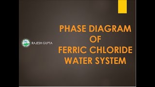 PHASE DIAGRAM OF FERRIC CHLORIDE WATER SYSTEM [upl. by Nnave]