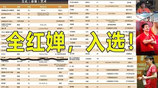 全红婵，入选！！！厉害了，入选亚太U30杰出青年领袖！还有郑钦文、孙颖莎、樊振东、潘展乐 [upl. by Yonah355]