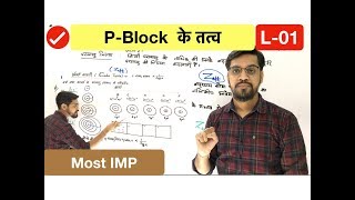 P block elements class 12 part 1  in hindi by ashish singh [upl. by Augusta]