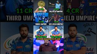 Mumbai Indians FINAL Retentions for IPL 2025 💰 🔥 [upl. by Annaek]