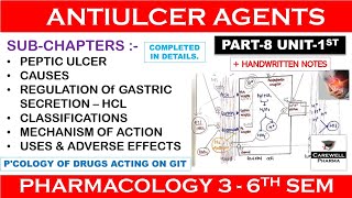 Antiulcer agents complete  P8 Unit 1 Pharmacology 6th sem [upl. by Ynaffital]