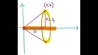 3D Solids Formed by Rotation of 2D Shapes Geometry Volume Concept with 5 Questions [upl. by Rimola]