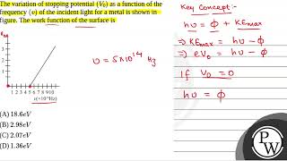 The variation of stopping potential \\leftV0\right\ as a function of the frequency \v\ [upl. by Ihp532]