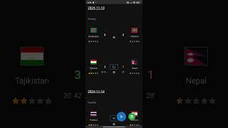 Predictions for International Friendly Bangladesh vs Maldives amp Tajikistan vs Nepal Nov 13 2024 [upl. by Eniamor]