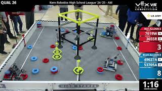 Kern Robotics High School League Match 2 AM Q 26 [upl. by Tterrag]