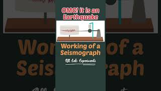 Seismograph Working  Intensity of Earthquake Explanation with animation physics shorts [upl. by Oer]