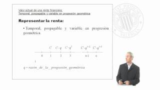 Valor actual de una renta temporal pospagable y variable en progresión geométrica   UPV [upl. by Bat]