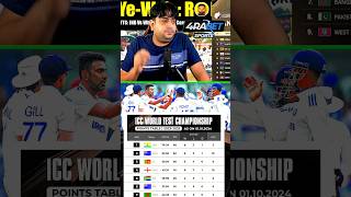 Wtc Points Table 😱🔥 wtcpointstable cricket viratkohli rohitsharma livebigagency 4rabetind [upl. by Kaine486]