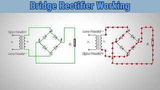 Bridge Rectifier Circuit Diagram amp Its Working [upl. by Carny]