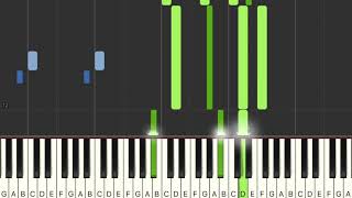 Super Metroid  Brinstar Green Plant Overgrowth Area Theme  Piano Tutorial [upl. by Karisa500]