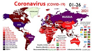 100 Million Coronavirus Cases Worldwide Map Timelapse since January 2020 [upl. by Leela458]