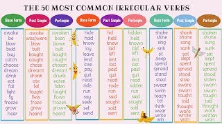 The 50 Most Common Irregular Verbs in English  Grammar amp Pronunciation Lesson [upl. by Kyte]