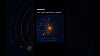 Solar System  Animation edit shortsfeed solarsystem space universe planets sun rotation [upl. by Sualk]