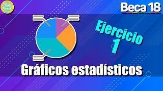 Gráficos estadísticos 1  Examen BECA 18  Ejercicios resueltos [upl. by Benoit]