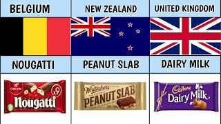 Chocolate From Different Countries  Chocolate Brand  Famous Chocolate  Informative World Data [upl. by Denyse438]