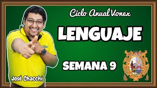 ACENTUACIÓN GENERAL  SEMANA 9  LENGUAJE  JOSÉ CHACCHI [upl. by Nnaitak]