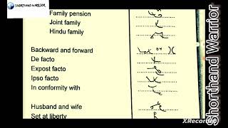 Important Shorthand Legal Phraseology Outlines ll Class No6 ll [upl. by Kirst]