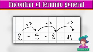 Encontrar el termino general de una sucesion numérica [upl. by Nanyt]